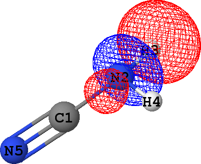 CLPO 47