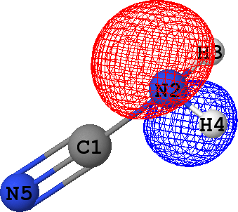 CLPO 50